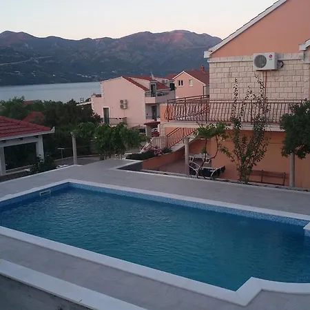 Posa Račišće